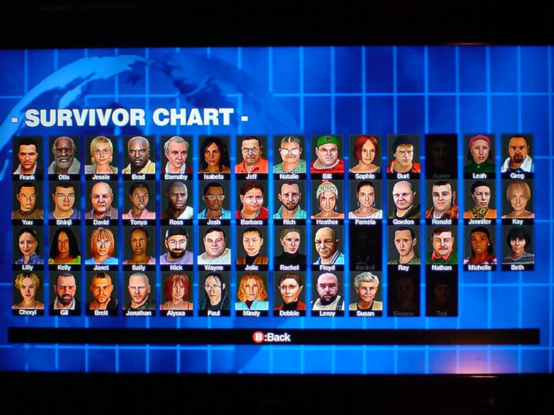 The "Survivor Chart" of Dead Rising. 54 possible survivors, 0 intelligent AI. © Capcom 2016
